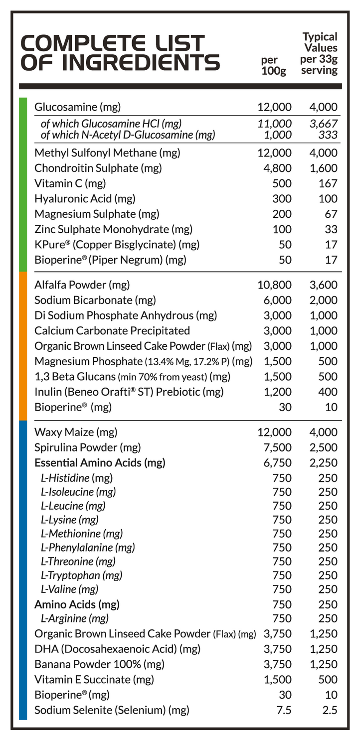 BETTALIFE PHARMAPRO TOTAL EQUINE SUPPORT